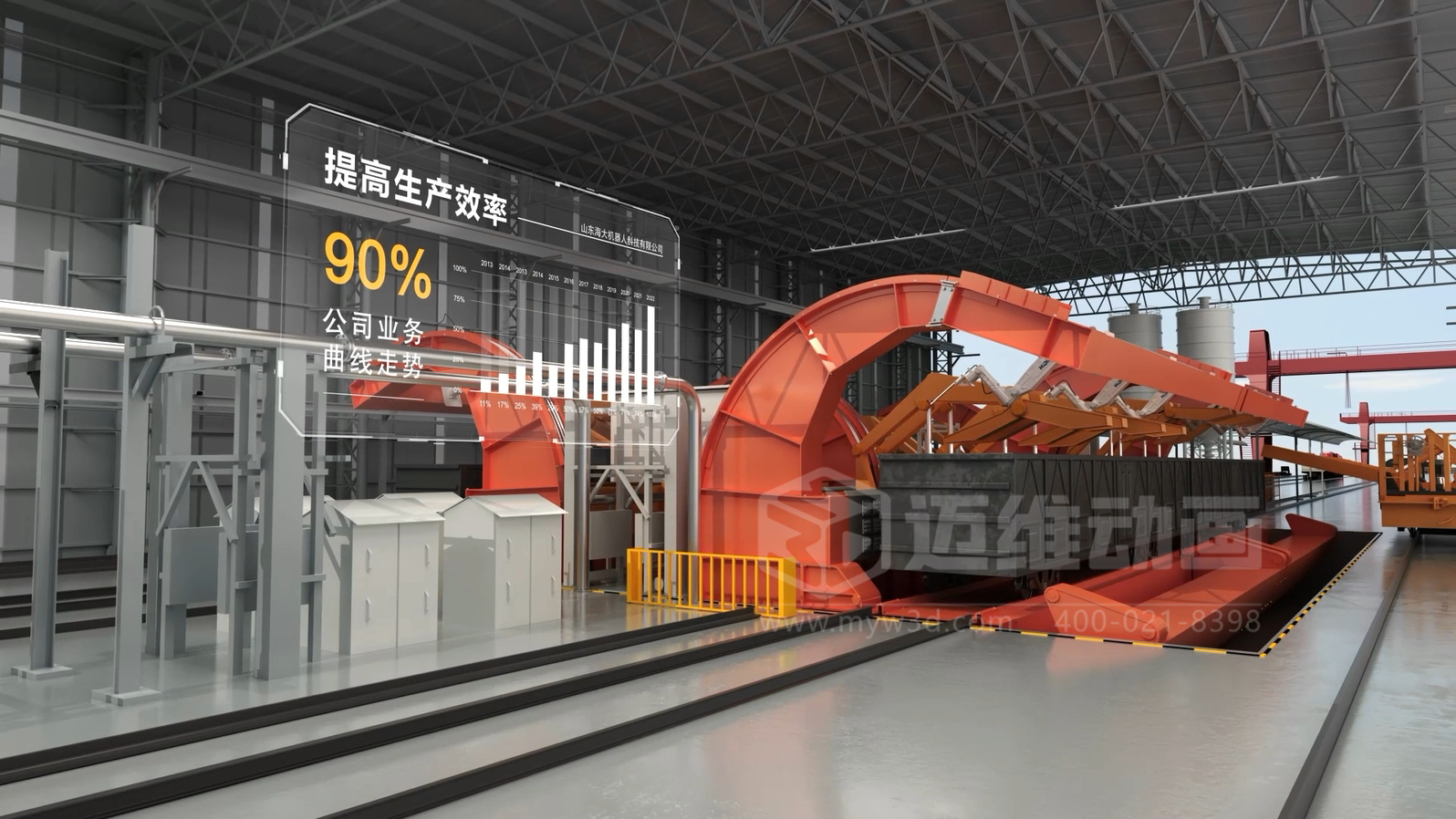 智能工廠工藝流程展示如何做到直觀易懂？工業(yè)3D動(dòng)畫制作實(shí)景還原火車廂余料自動(dòng)化清洗全流程(圖4)