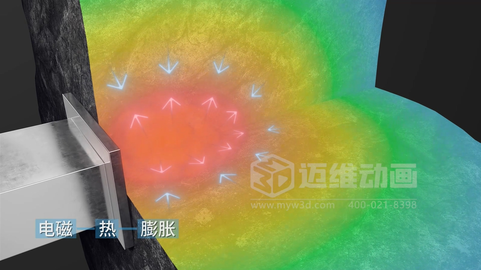 為什么500強(qiáng)企業(yè)敢為1分鐘動(dòng)畫花50萬？拆解工業(yè)動(dòng)畫的"價(jià)格密碼"(圖11)