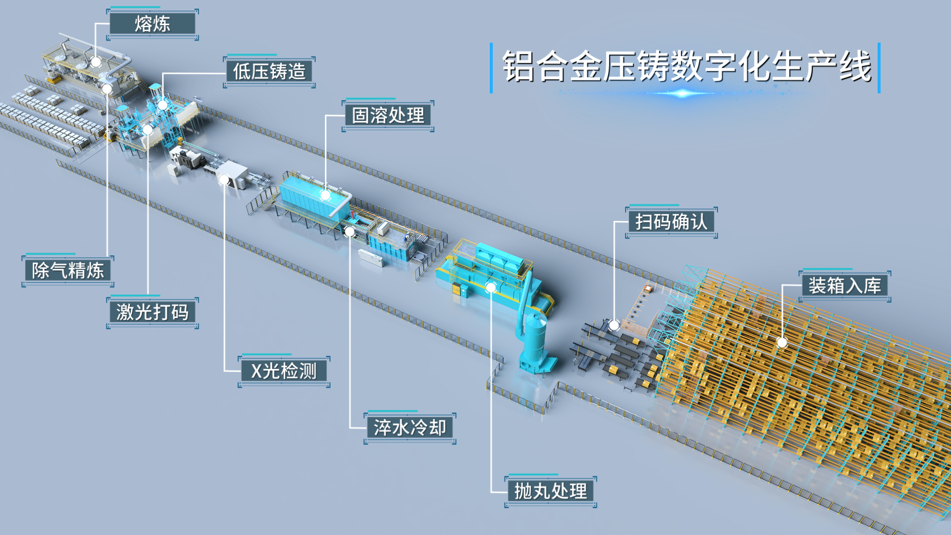企業(yè)必看：三維動畫制作常見八大疑問，一次性講清楚！(圖4)